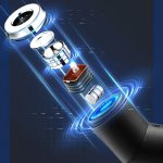 چتر مدل چراغ دار کد Rotating LED