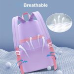 طراحی پشتی تهویه‌دار و ضد تعریق