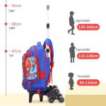 کیف غذا دخترانه با طرح یونیکورن