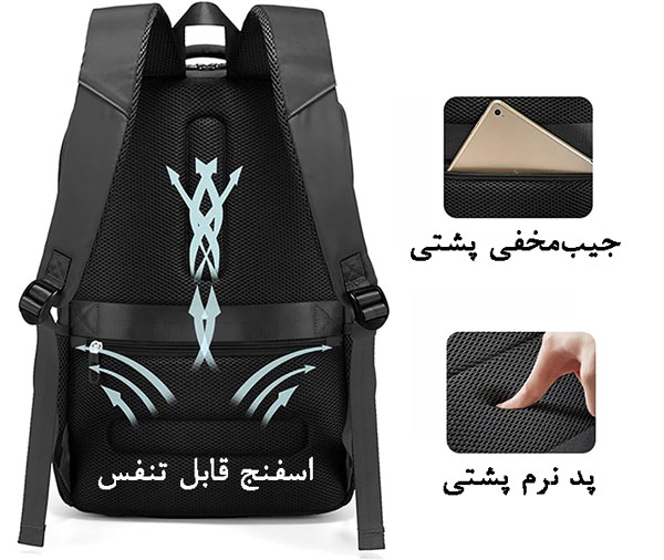 کوله پشتی ضد تعریق