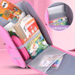 نمای داخلی کوله مدرسه یونیکورن دخترانه