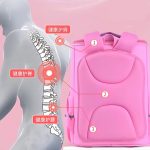 کوله مدرسه ارگونومیک یونیکورن