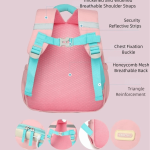 کوله‌پشتی کودکانه با تهویه توری پشت برای راحتی بیشتر