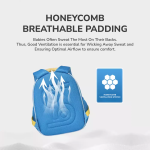 پشت کوله کودک با پد ضدتعرق و تهویه مناسب